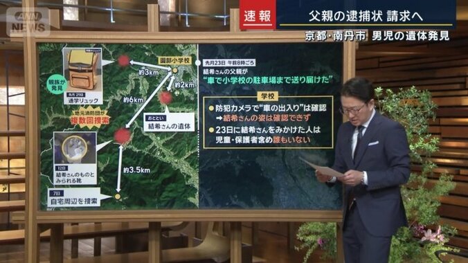 これまでの流れ