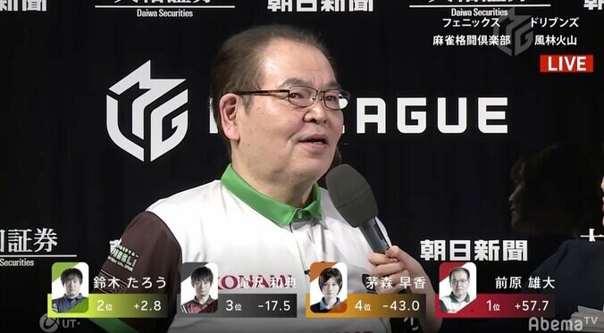 天井に見えるのは勝利の余韻か　前原雄大2カ月ぶりの6勝目／麻雀・Mリーグ 2枚目