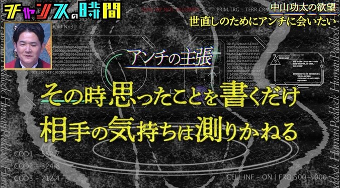 【写真・画像】千鳥ノブ「うわーめっちゃリアル」芸人へアンチコメントをする男性の主張に絶句　2枚目