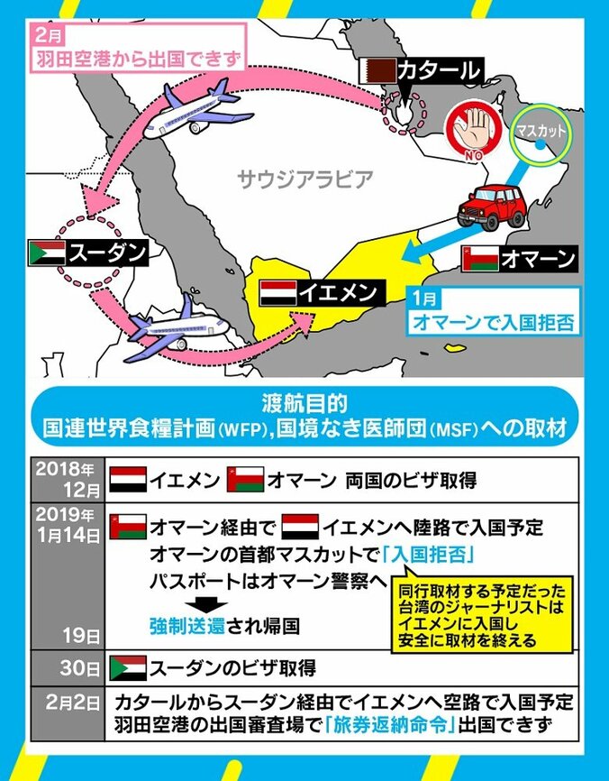 旅券返納命令は羽田空港でFAXを渡され…ジャーナリストの常岡浩介氏が経緯説明、政府の対応に疑問符も 2枚目