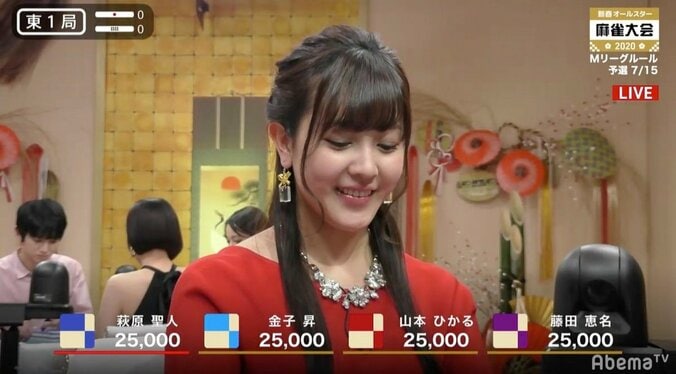 目指すは萩原聖人級 女優兼雀士・山本ひかる「やるからには突き詰めたい」プロ向きの“鋼のメンタル” 2枚目