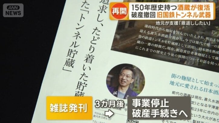 雑誌発刊の3カ月後には事業停止し破産手続きへ