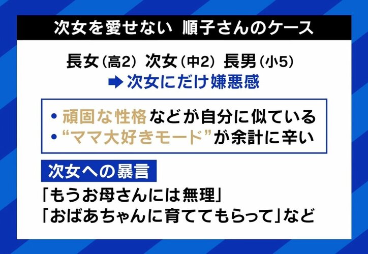 「次女だけ愛せない」我が子なのに…母親の苦悩 愛情格差は“タブー”なのか?