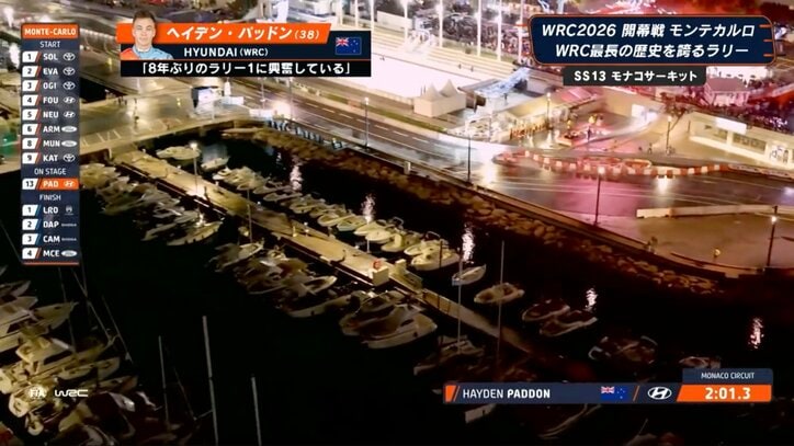 左手にはヨットハーバー。F1でもお馴染みの場所をラリー車が疾走