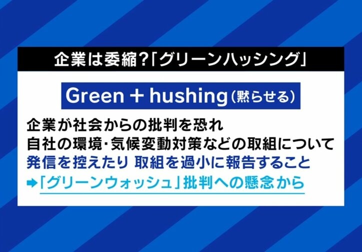 グリーンハッシング