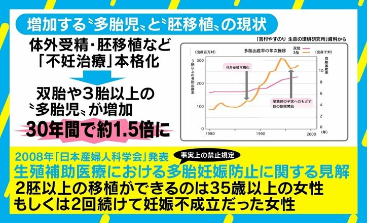 授乳は1日最低24回 三つ子虐待死で母親に2審も実刑判決 「多胎児増加はもはや社会問題」