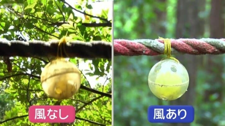 風が吹かないと鈴が鳴り、風が吹くと鈴は鳴らず