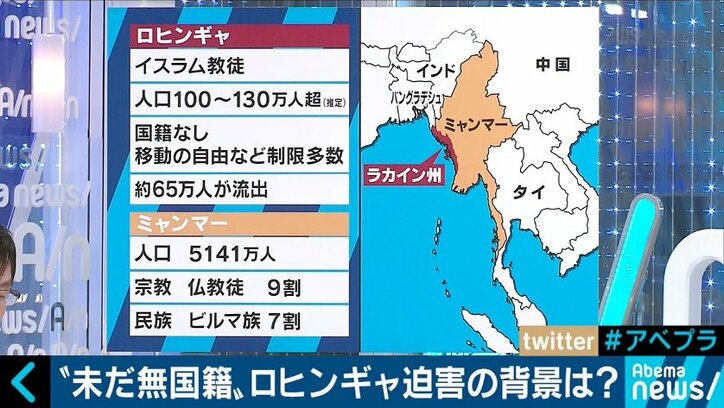 性暴力で妊娠、自ら中絶を試み死亡するロヒンギャ女性も…ミャンマー人の差別意識、SNSで醸成?
