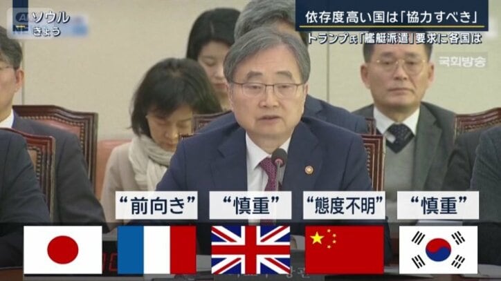 名指しされている日本を含む5カ国