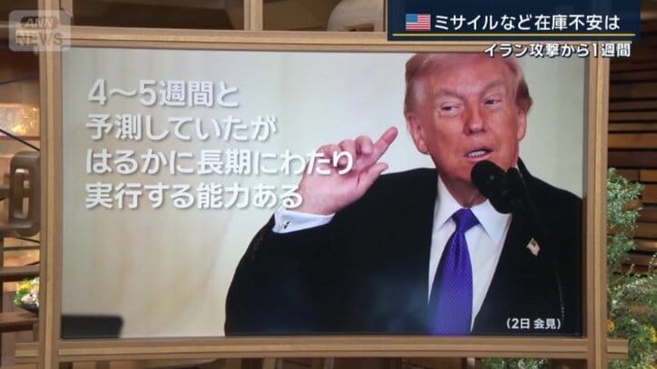 トランプ大統領