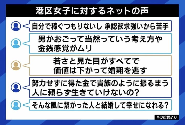 【写真・画像】港区女子の“その後”とは? 元カントリー娘。斎藤みうな「最近はどのパーティーに行ってもブレイキングダウンの人がいる」 きらびやかな街の内実は 3枚目