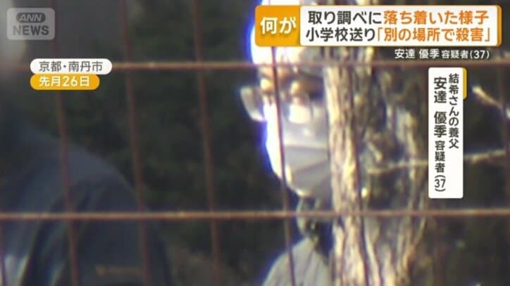 安達優季容疑者