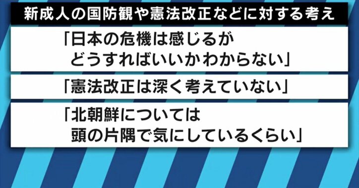「考えてはいるけど…」憲法、国防のことは話しづらい？新成人たちの気持ちは