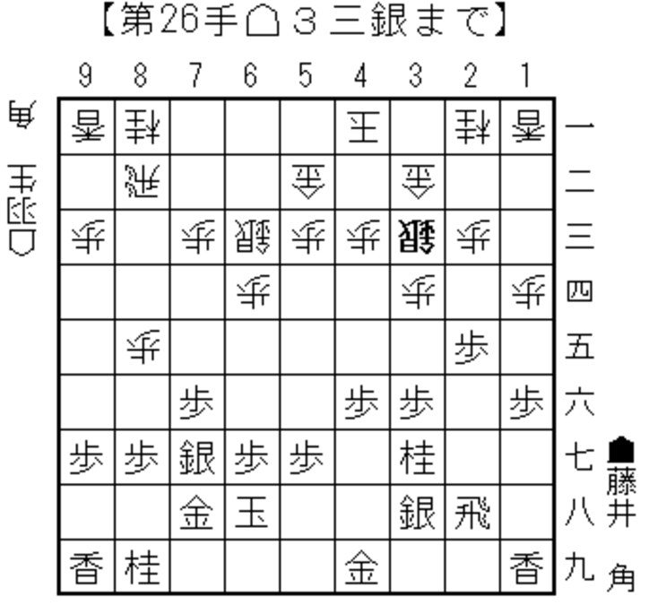 将棋・羽生善治三冠 藤井聡太四段との対局振り返る「藤井さんの研究量を感じる」