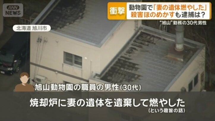 旭山動物園の職員の男性（30代）