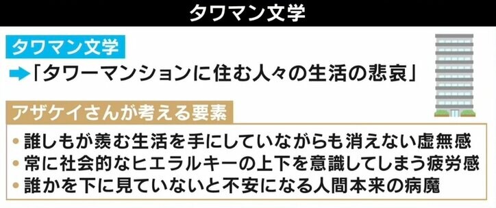 Twitterで話題“タワマン文学”火付け役の麻布競馬場「東京は地方で馴染めなかった人間の決勝戦だ」