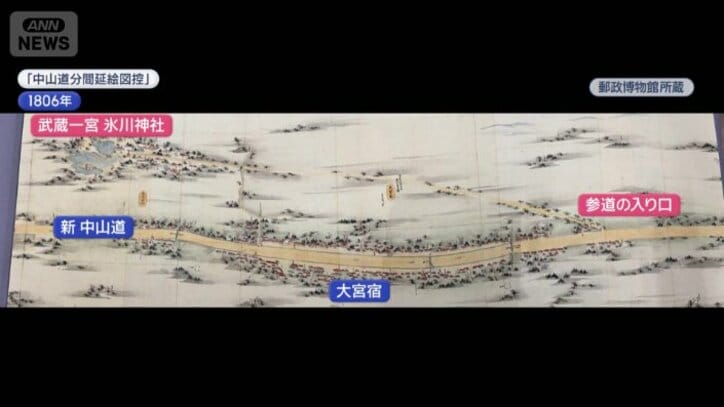 江戸後期に描かれた中山道の図