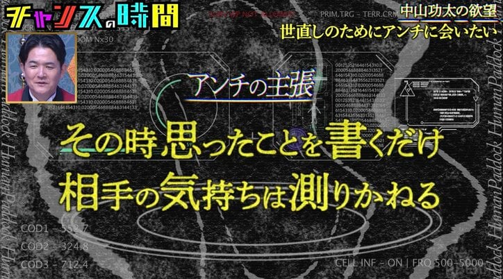 【写真・画像】千鳥ノブ「うわーめっちゃリアル」芸人へアンチコメントをする男性の主張に絶句　2枚目