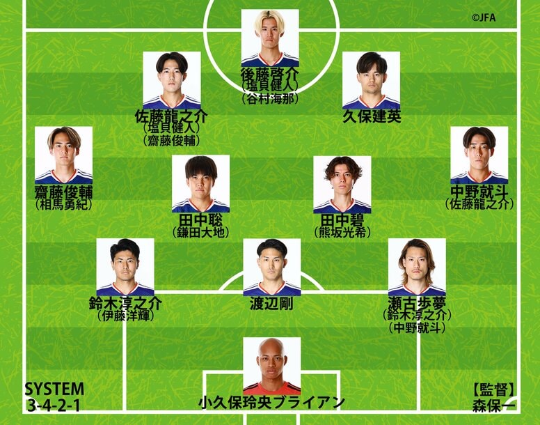 【日本代表｜ベネズエラ戦の予想スタメン】久保建英など主力＋新戦力で4日前から大幅変更へ！中野就斗らが代表デビューか