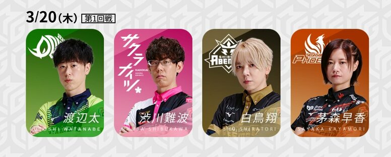 赤坂ドリブンズはどこまで行くのか！？さらなる最高ポイントの更新は／麻雀・Mリーグ