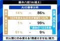 藤井聡太八冠 “勝率1%からの逆転劇”に「相手に間違えさせる意味でAI超えた」 将棋AI開発者に聞く人工知能の現在地と未来