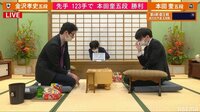 第6期叡王戦予選 金沢孝史五段 対 本田奎五段