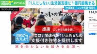 【映像】“コロナ困窮”支援に1億円超集まる