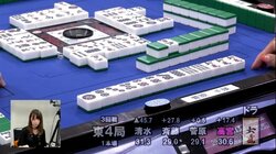 麻雀・第12期女流桜花Aリーグ　第3節D卓は菅原千瑛がトップ