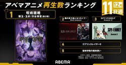 1位は？2023年新作秋アニメ週間再生数ランキング（12月11日週）