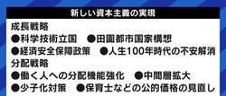 岸田総理の「新しい資本主義」、成長と分配のための具体策は会見で見えた?