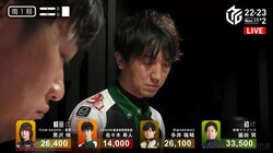 “魔王”に恐れるものなし 佐々木寿人、ドラ切りリーチで痛快な一発ツモ 視聴者も興奮「この卓怖くて入れんわw」「強い、そしてかっこいい！！」／麻雀・Mリーグ