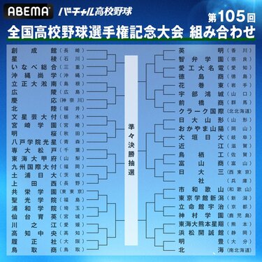 画像】第105回全国高等学校野球選手権記念大会 組み合わせ | 高校野球