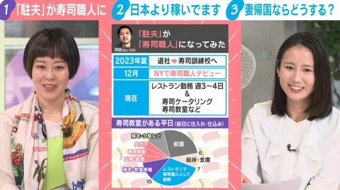 瀧波ユカリ氏／森川夕貴キャスター