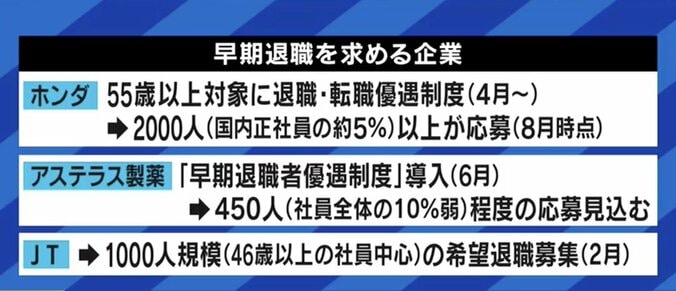 新浪剛史氏の提言が波紋…子育て中の45歳、ローンを抱えた45歳でも“定年”を受け入れられる社会になるためには? 3枚目