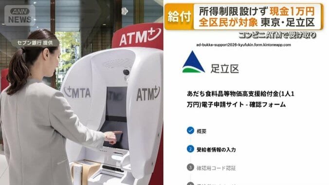 セブン銀行のATMで受け取れる仕組みを活用
