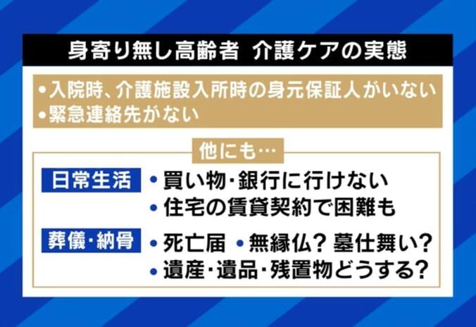 【写真・画像】高齢者の“身寄りなし問題”が深刻化？介護・ケア現場に歪みも…加藤前厚労大臣「急に倒れた時にサポートする人がいない」　3枚目