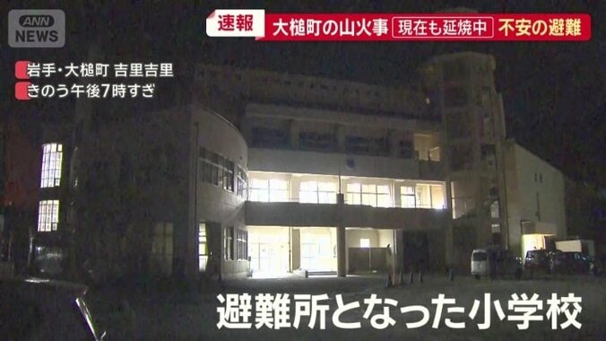 避難所が設置された
