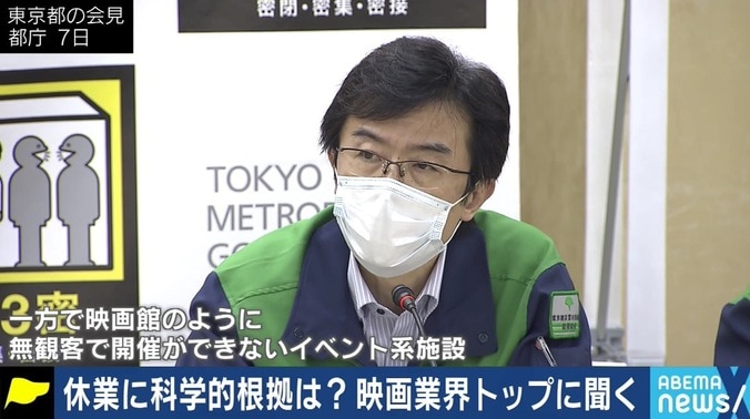 「映画人の人生を狂わせる私権制限なのに…」なぜ東京都は映画館を“集客施設”に分類? 憤る全興連会長 4枚目