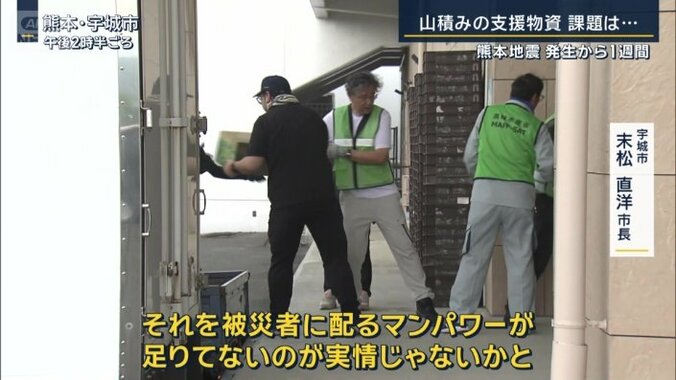 宇城市　末松直洋市長