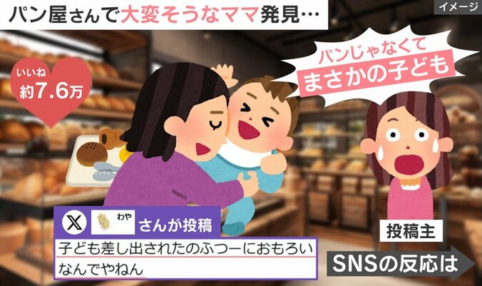 パン屋さんでの出来事