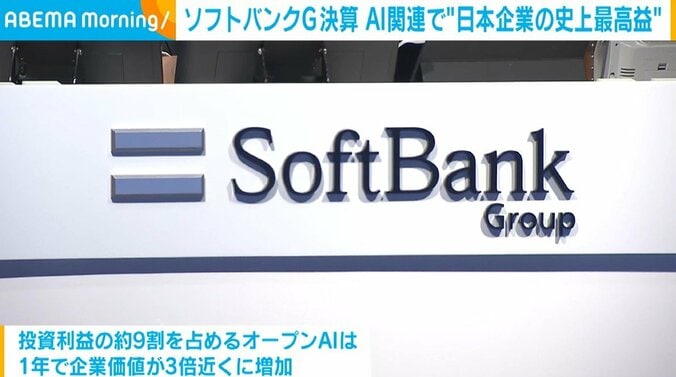 ソフトバンクグループ