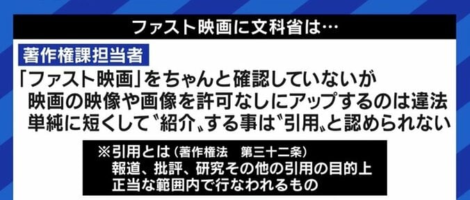 批評ではなく、単に広告収益を得るため?…“倍速視聴”が広まる中、悪質な「ファスト映画」動画にメス 4枚目