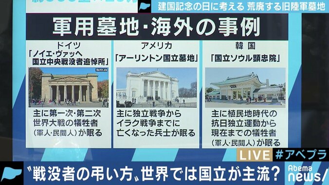 忘れ去られる陸軍墓地、背景に”戦争の肯定”を避ける気持ちも？朽ちていく墓石の修復に尽力する若き学芸員 14枚目