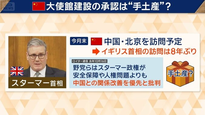中国大使館建設の承認は“手土産”？