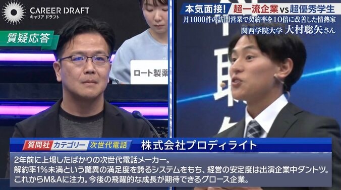 株式会社プロディライトと大村さん