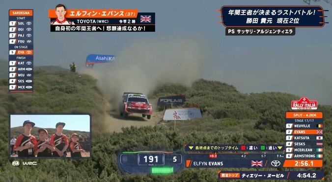 「めちゃくちゃ踏んでます」世界ラリー、王座を懸けた“限界アタック”で193km/h記録！「パンクしてもおかしくない」全日本王者も驚き 2枚目