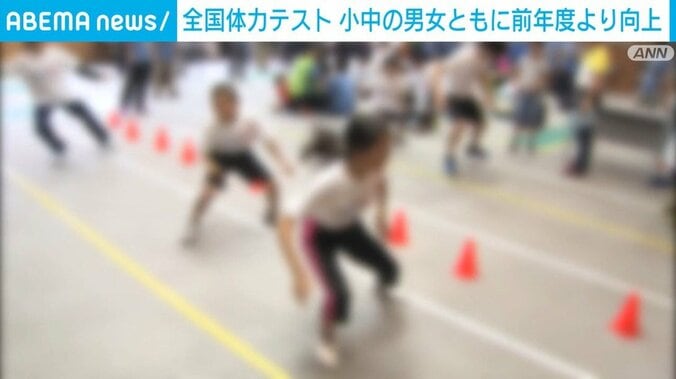 運動する子どもたち