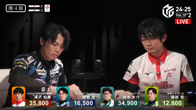 仲林圭と滝沢和典