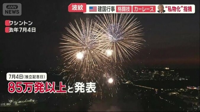 花火を打ち上げると発表