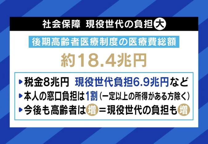 国民・玉木雄一郎代表「荒いポストで医療業界の敵のようになってしまった」 物議を醸した“診療報酬投稿”の真意 3枚目